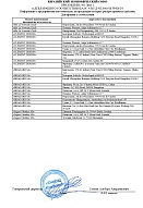 Декларация о соответствии BRAGARD (одежда) Приложение 14.11.2029