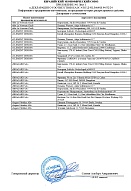 Декларация о соответствии BRAGARD (шапки) Приложение 28.10.2029